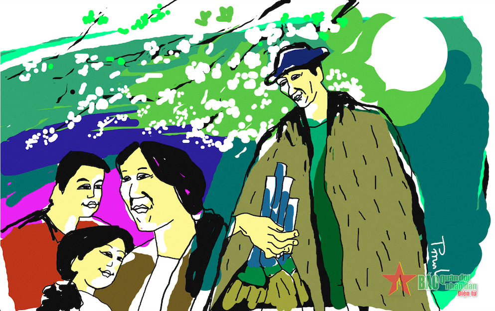 Rồi sẽ quay về